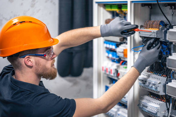 Best Commercial Electrician Services  in Tyro, NC